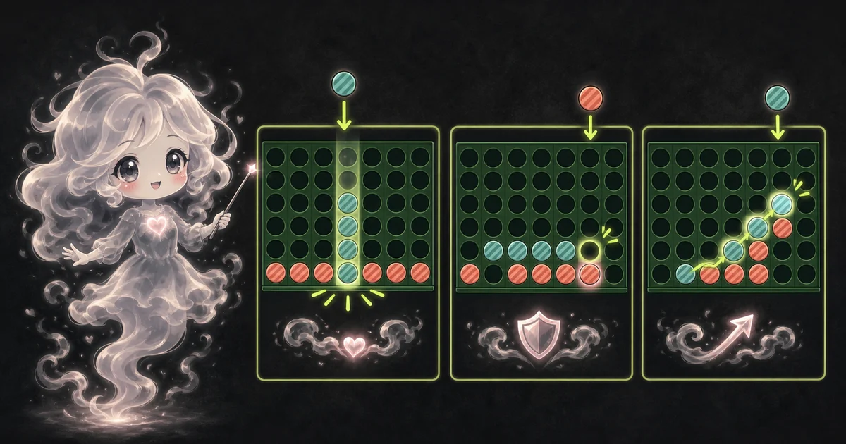 Smoke-kawaii mascot explaining Four in a Row strategy with center-column, blocking, and supported diagonal examples.
